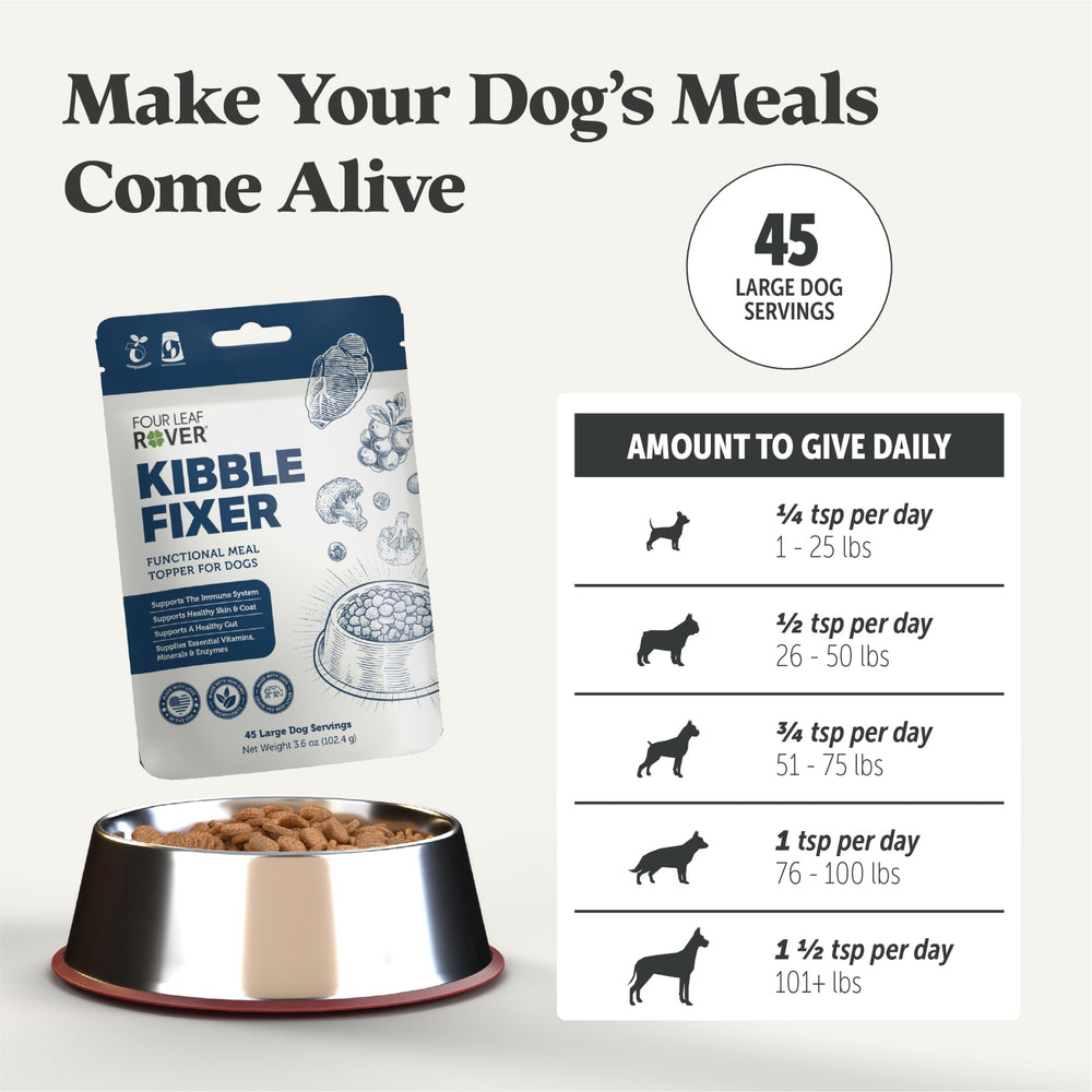FOUR LEAF ROVER Kibble Fixer dog-bowl meal presentation with appetizing toppers.