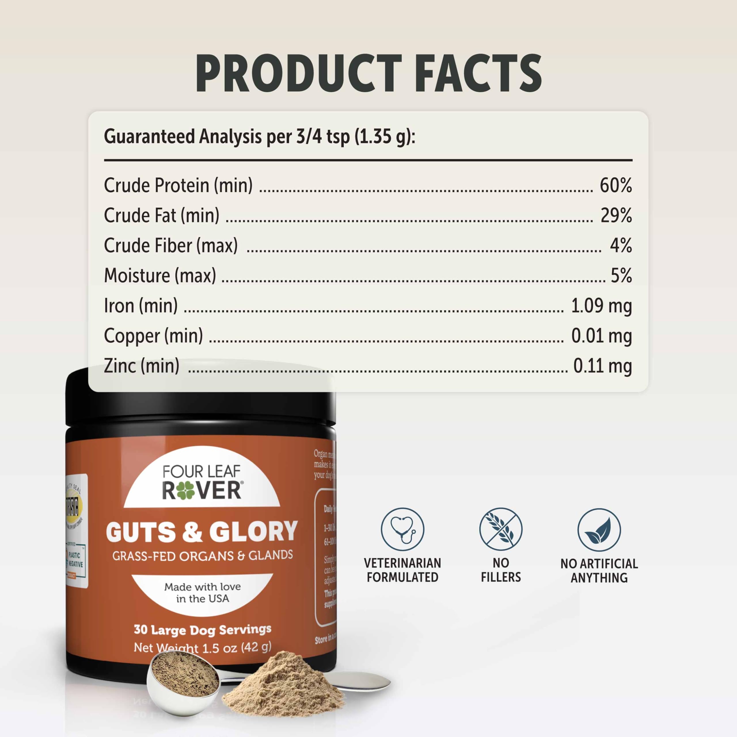 Four Leaf Rover no-fillers-premium-ingredients suggests clean, filler-free nutrition for dogs.