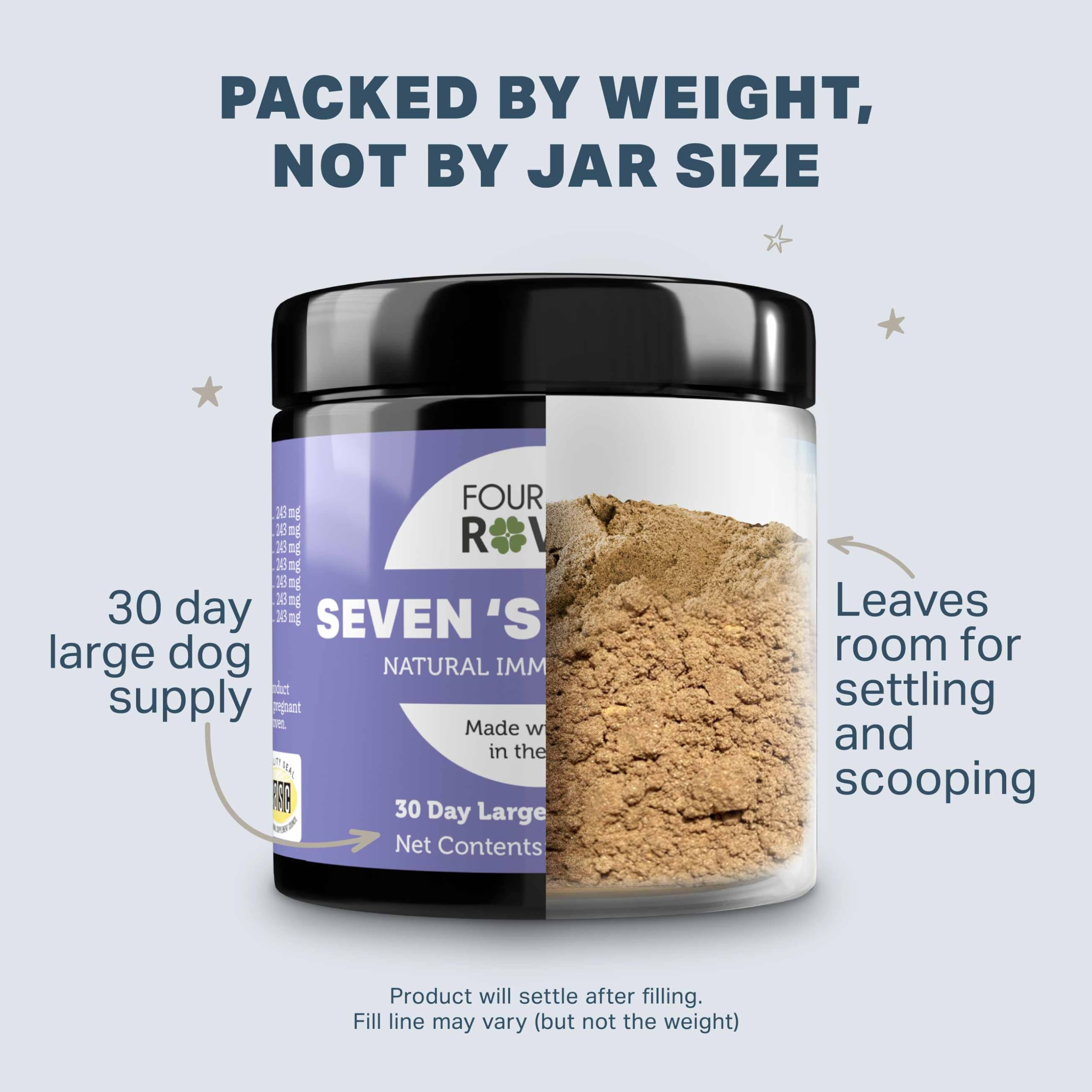 Four Leaf Rover Seven Shrooms mixed-powder reveals easy-to-mix into dog meals.