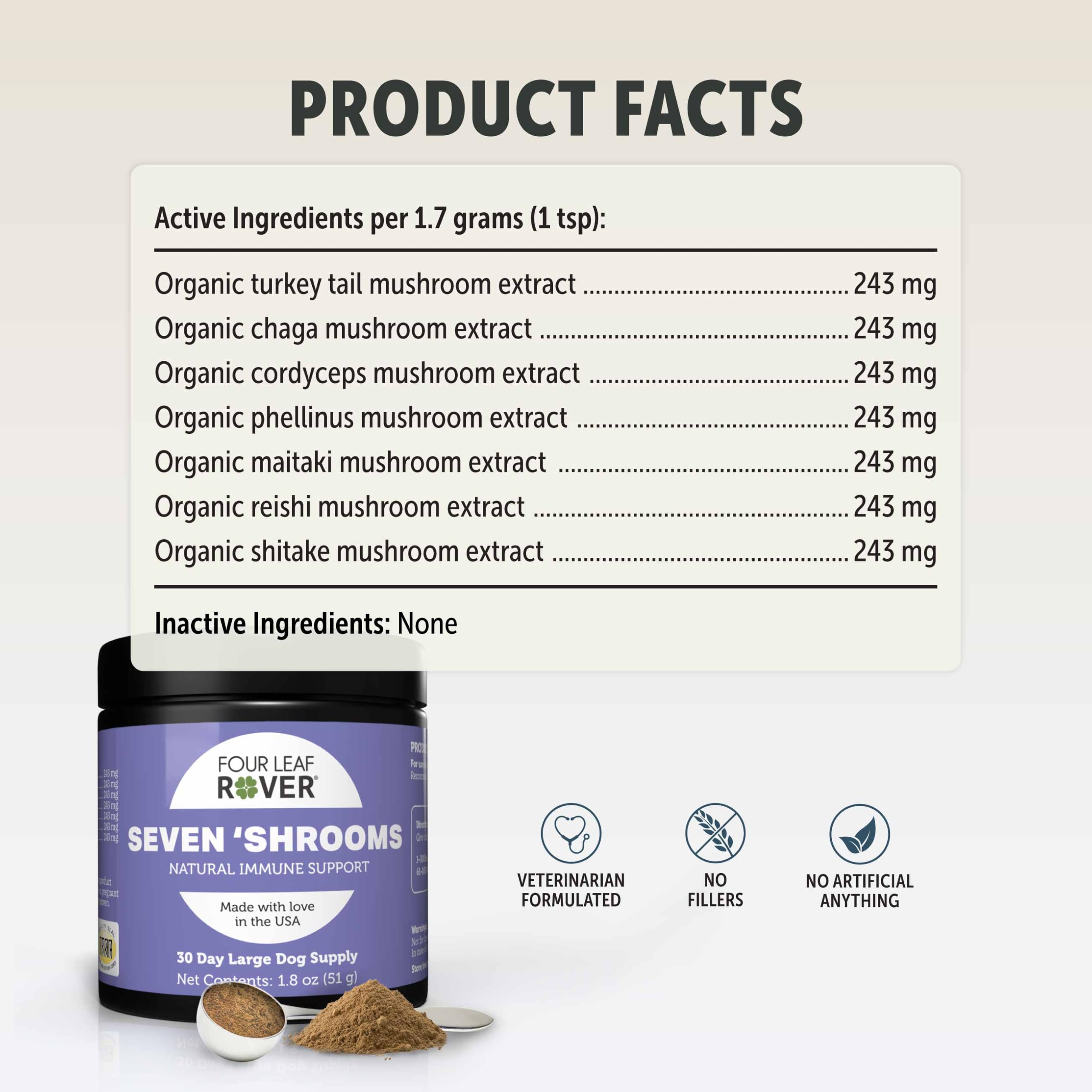 Four Leaf Rover Seven Shrooms vet-formulated demonstrates expert blend for gut and immune support.