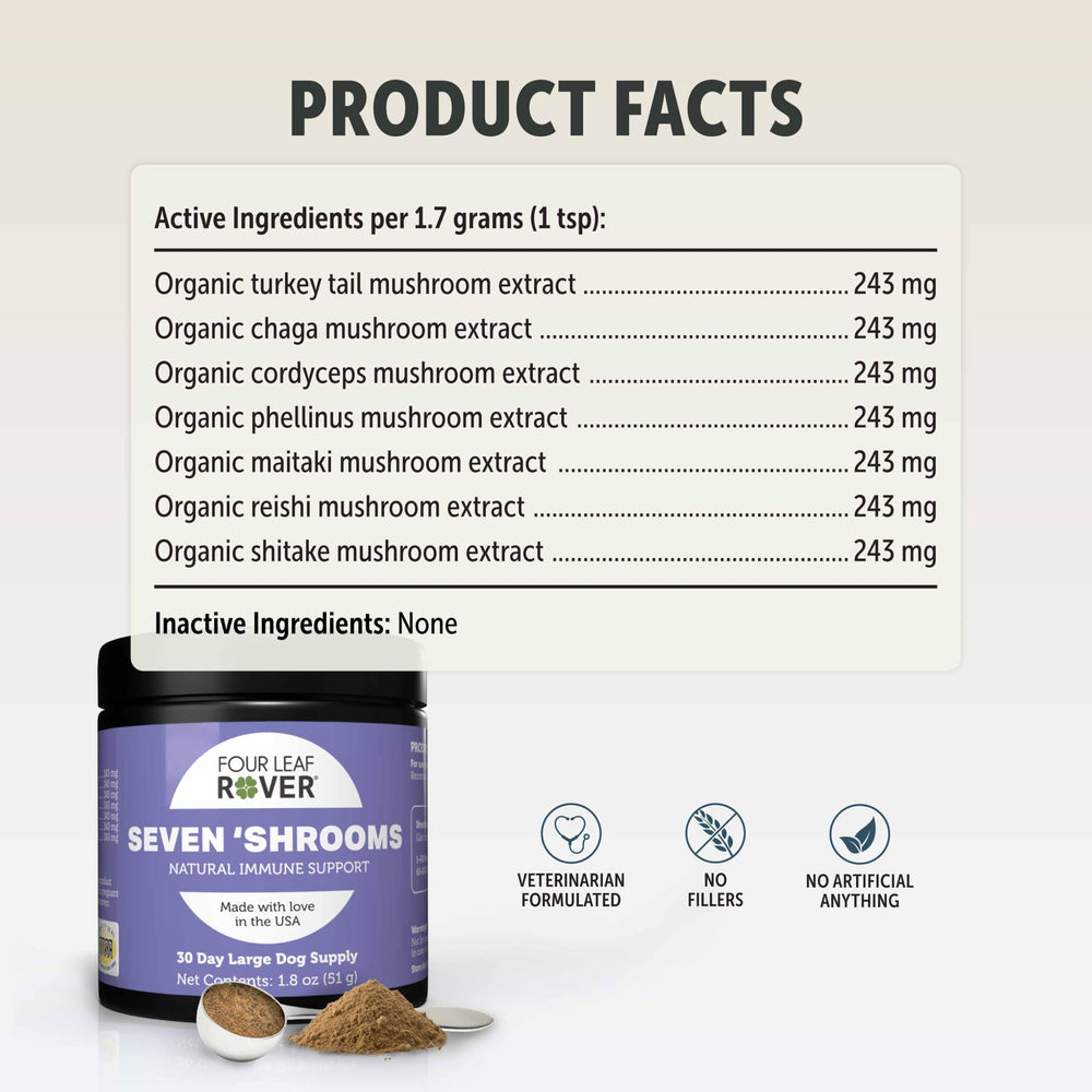 Four Leaf Rover Seven Shrooms vet-formulated demonstrates expert blend for gut and immune support.