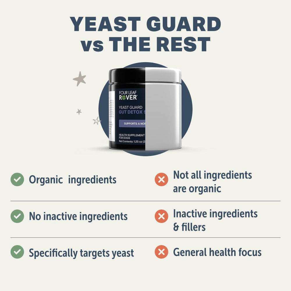 Four Leaf Rover Yeast Guard organic herbs image hints natural detox support.