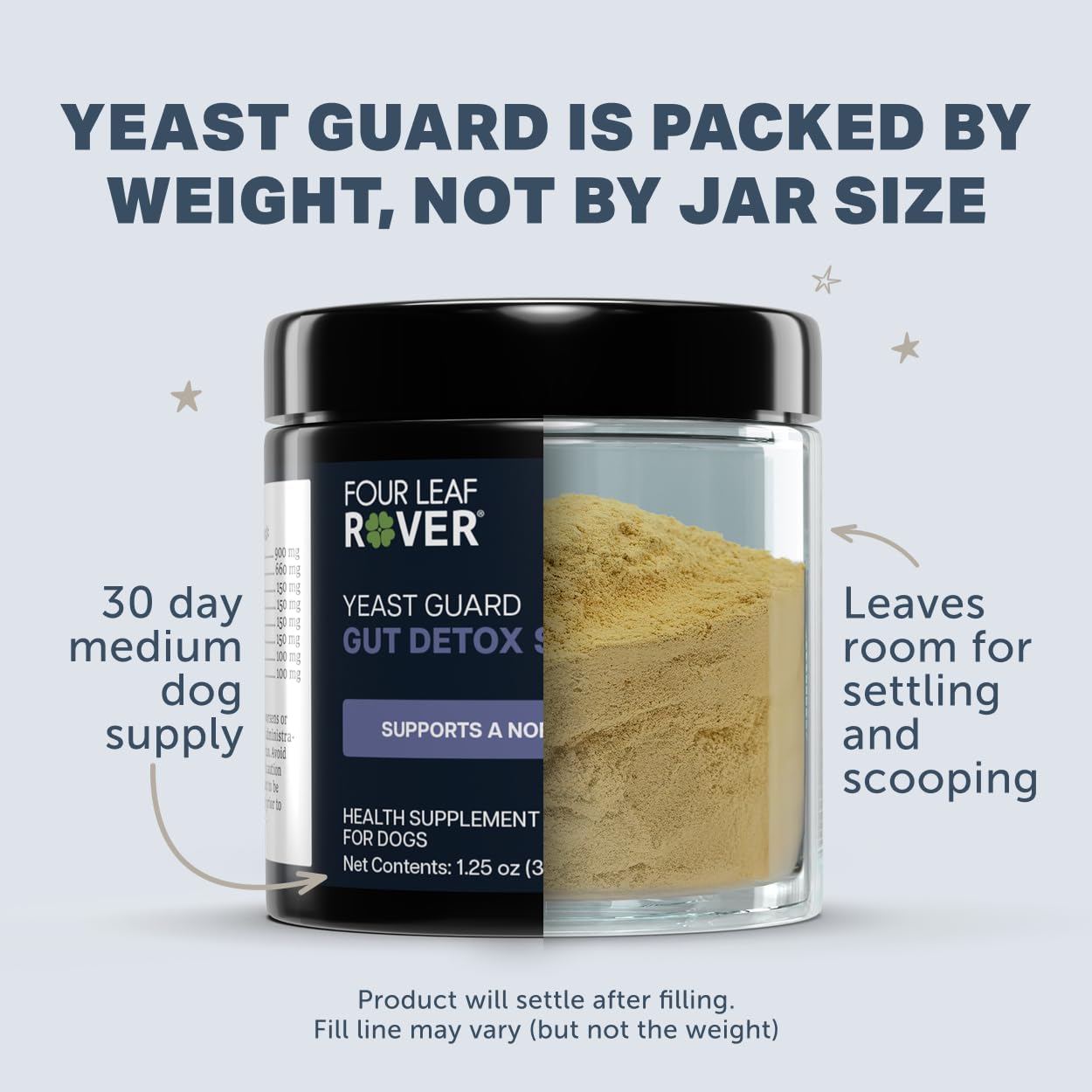 Four Leaf Rover Yeast Guard veterinarian formulated seal signals trusted veterinary formulation.