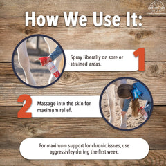 Four Oaks Farm Ventures Natural Release spray used before exercise for proactive comfort