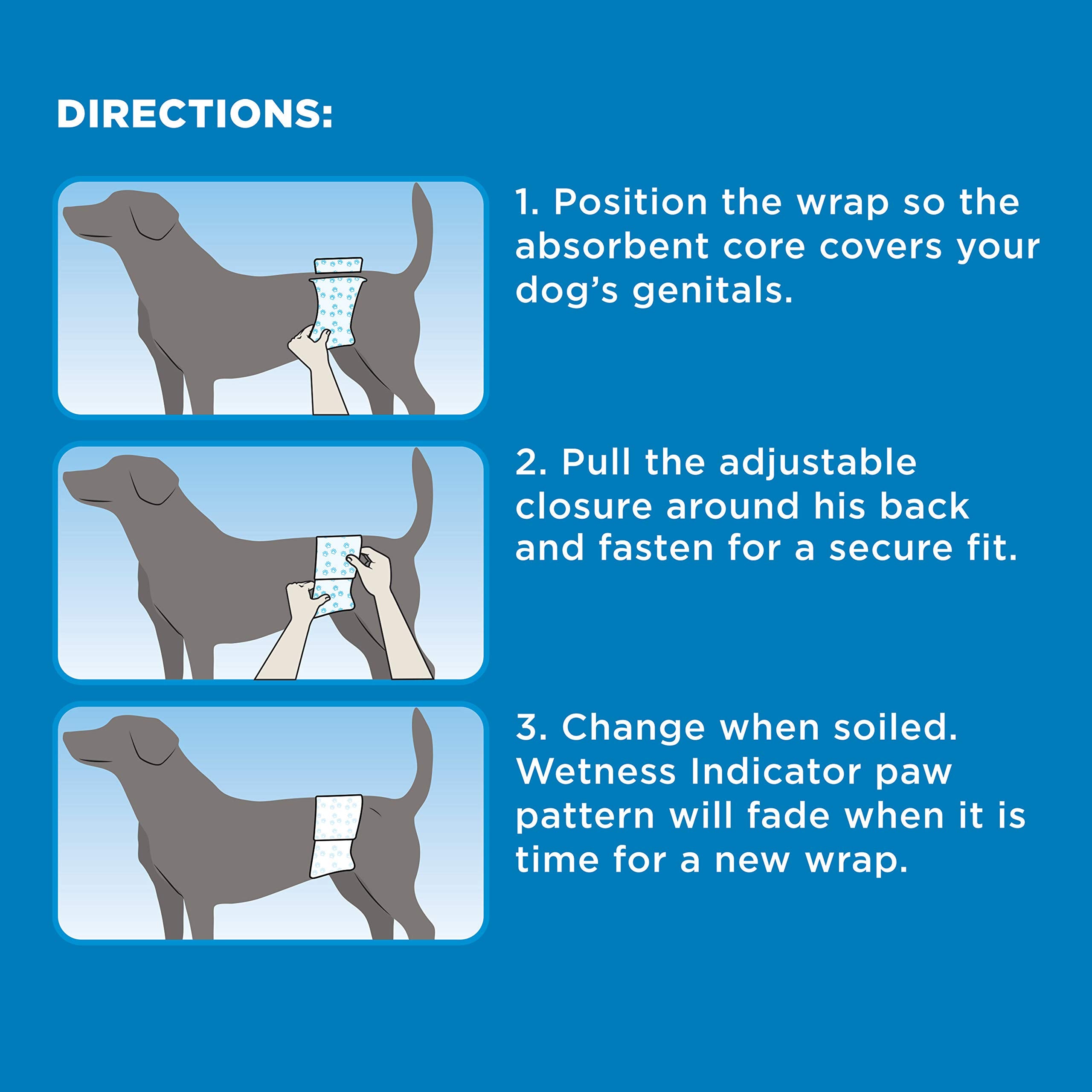 Four Paws Wee-Wee fashion paws indicator shows when a new wrap is needed.