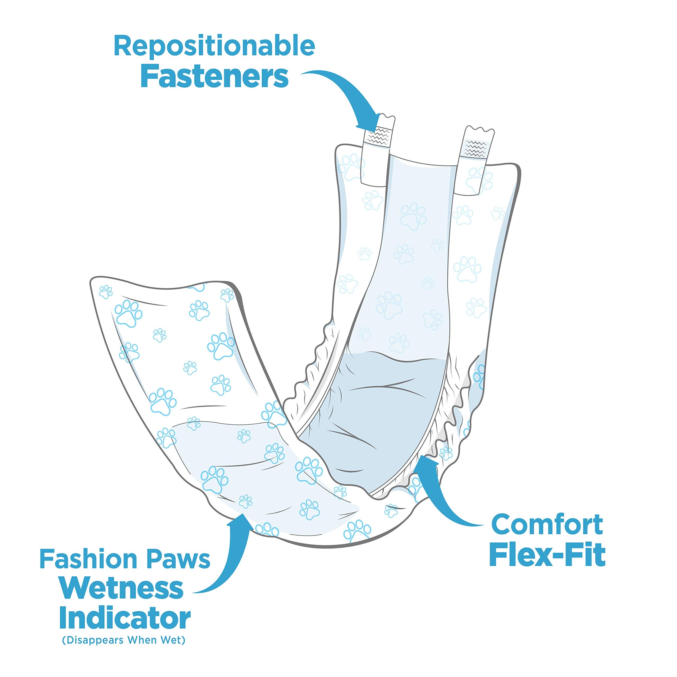 Four Paws Wee-Wee flex-fit design demonstrates adjustable fit for different dogs.