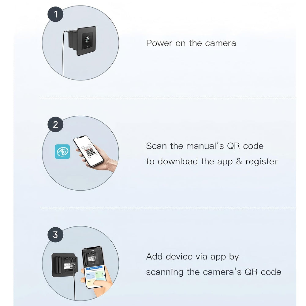 Fowuyeep AI motion alerts notify you of activity in the enclosure.