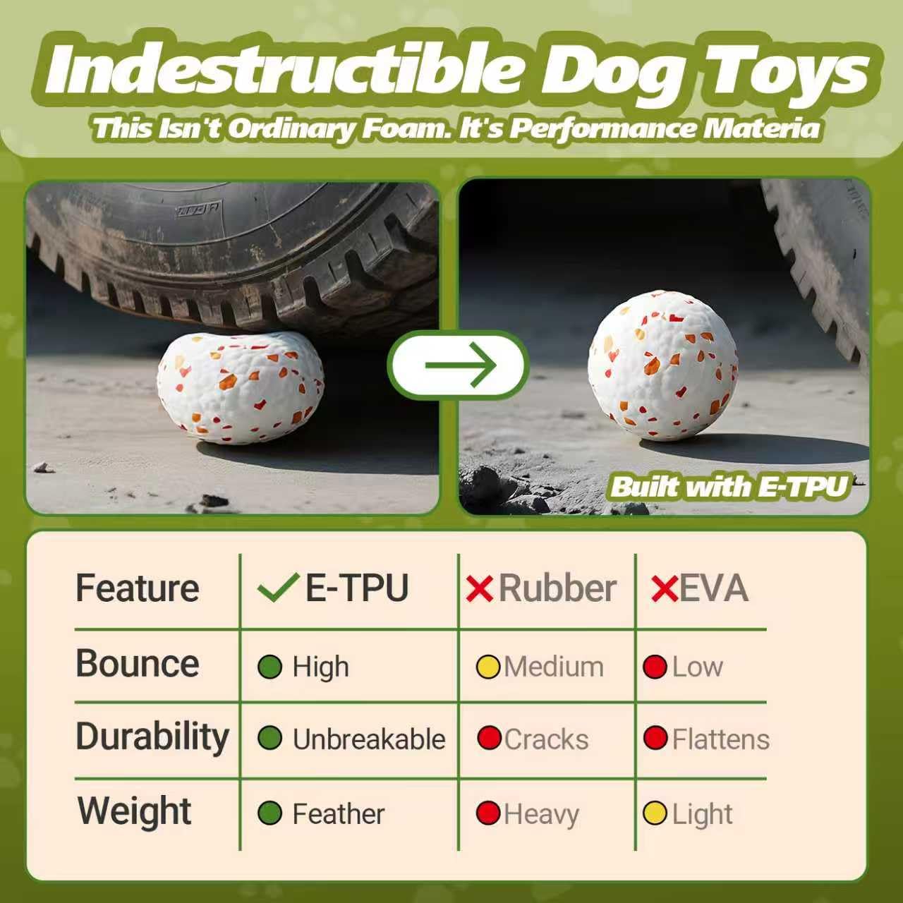 FOXMM E-TPU dog balls teeth-cleaning surface designed for teething puppies.