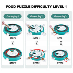 Freedoggi puzzle promotes progressive intellect training as your dog learns new challenges.