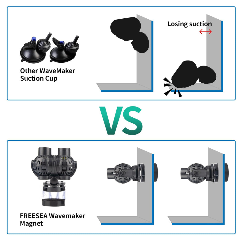 FreeSea 360-degree directional flow offers customizable water movement for natural currents.