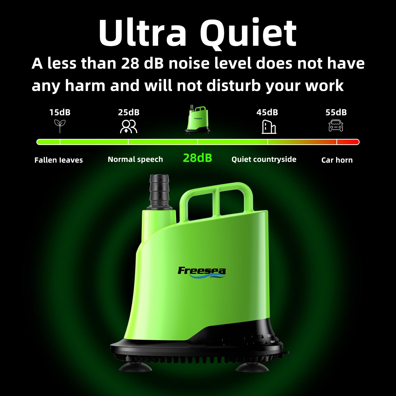 FREESEA dry-run protection guards the motor during heat events.