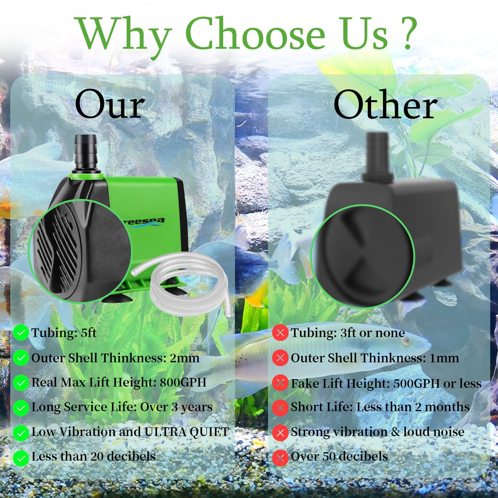 FREESEA pump with three nozzles enables adjustable water effects