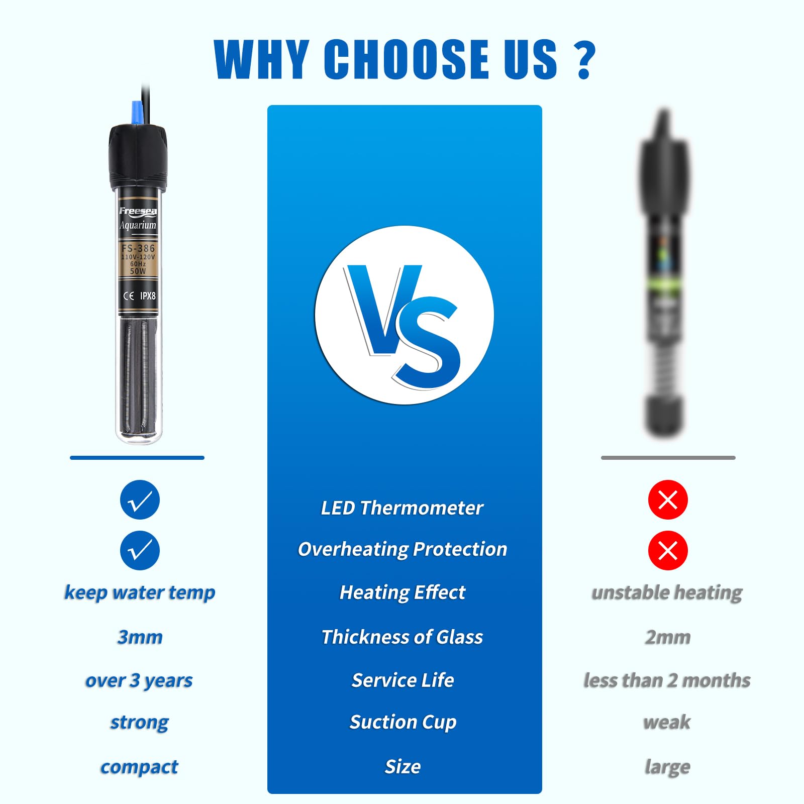 FREESEA submersible heater installed in tank delivers even heating across the water.