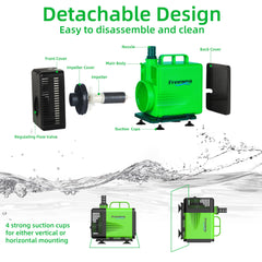 FREESEA waterfall pump during installation for a versatile setup