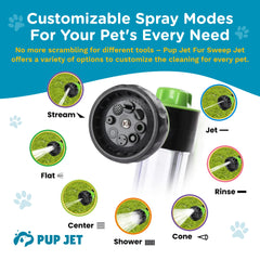 FREEZE2TRIM Pup Jet built-in soap dispenser enables effortless baths.