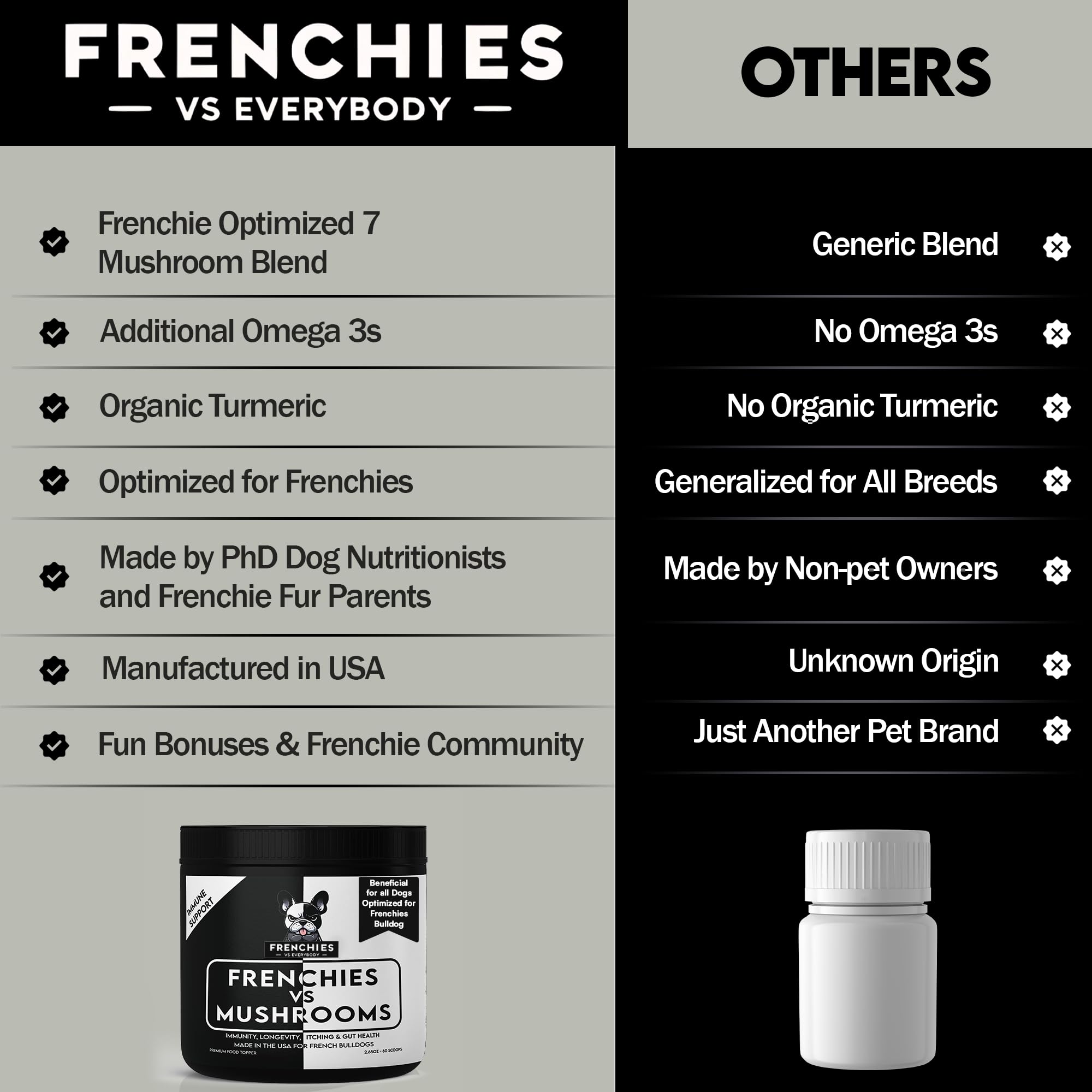 Frenchies vs Everybody digestive-health powder aids happy tummies and firmer stools.