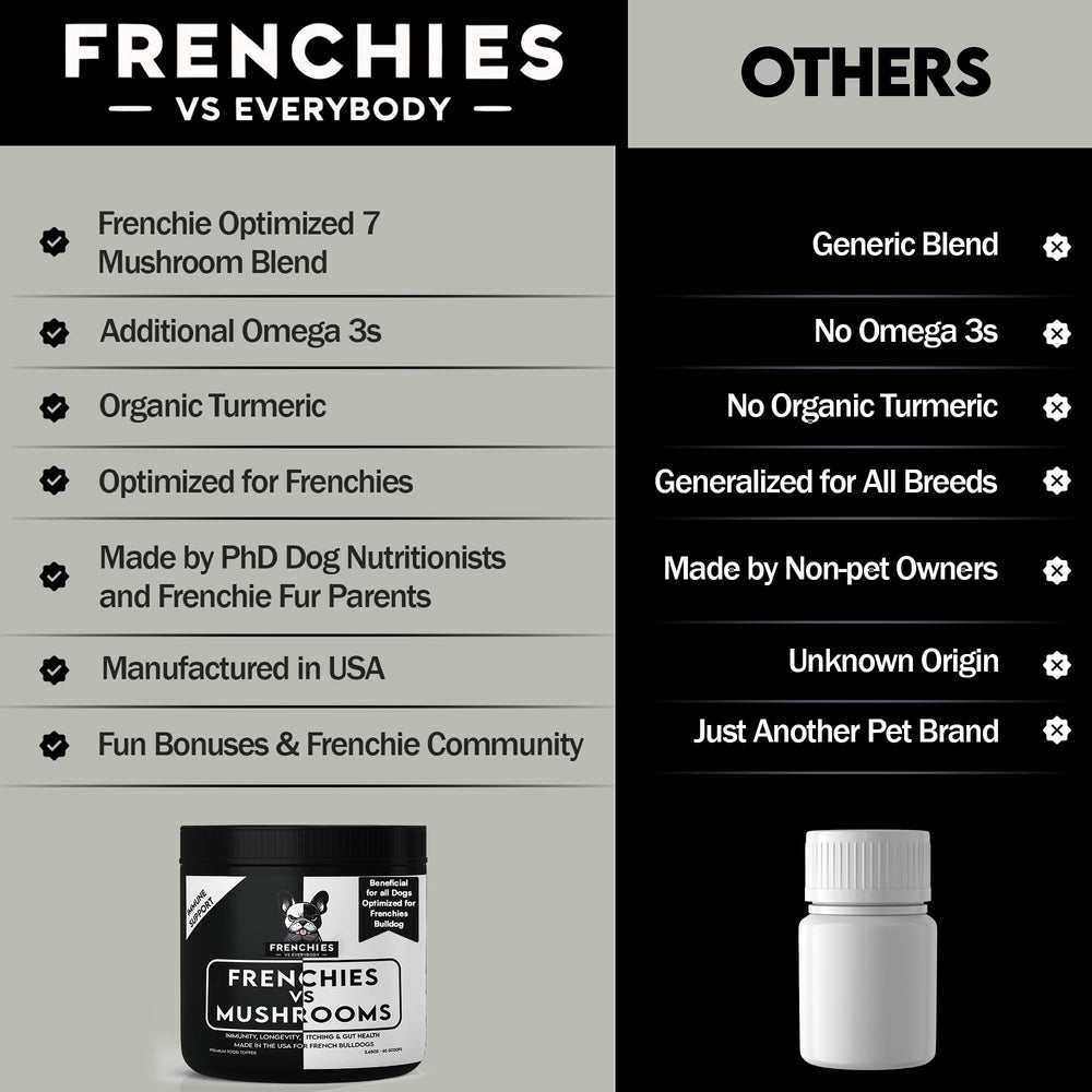 Frenchies vs Everybody digestive-health powder aids happy tummies and firmer stools.