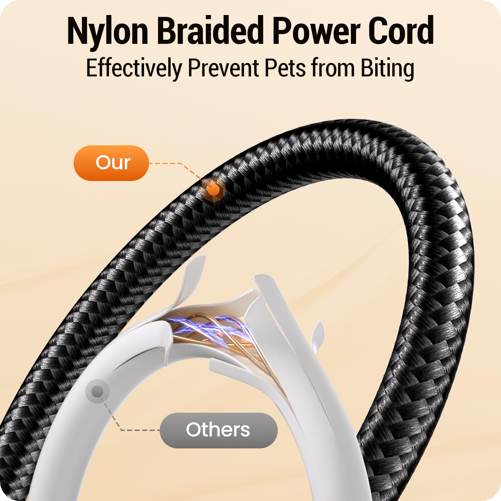 Frienhund automatic cat feeder anti-bite nylon wire protects the power cord.