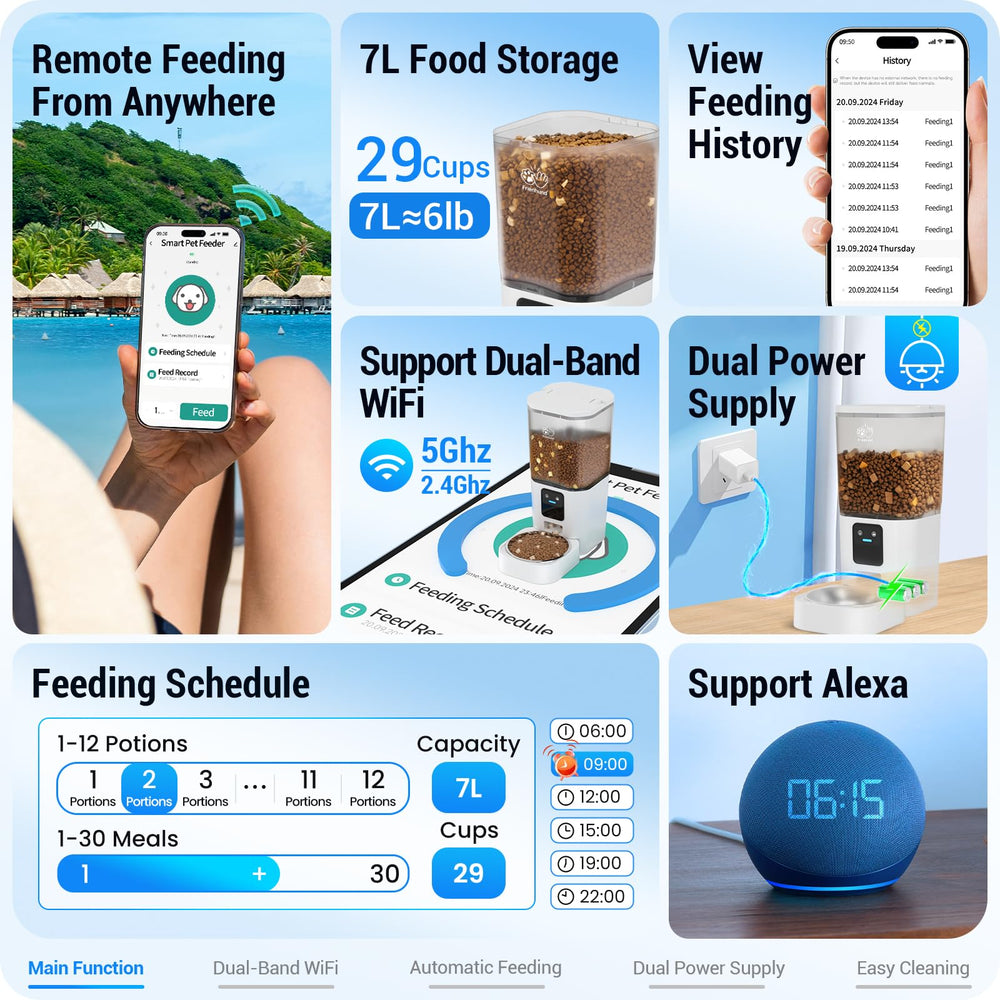 Frienhund app control screen shows scheduling up to 30 meals daily and sharing access.