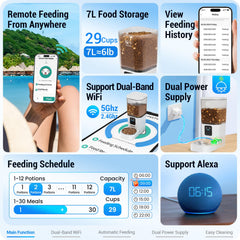 Frienhund app control screen shows scheduling up to 30 meals daily and sharing access.
