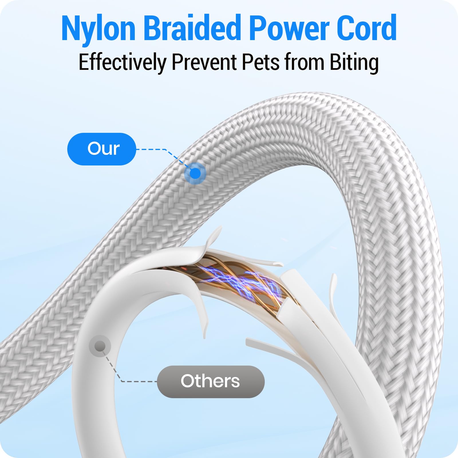 Frienhund dual power supply offers battery backup for power outages.