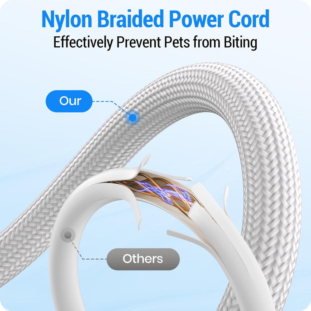 Frienhund dual power supply offers battery backup for power outages.