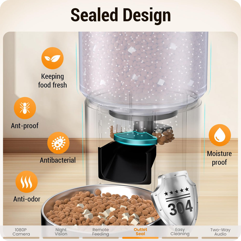 Frienhund sealed outlet rotor keeps food fresh by guarding moisture.