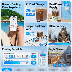 Frienhund two HD camera feed chamber captures pet meals and interactions.