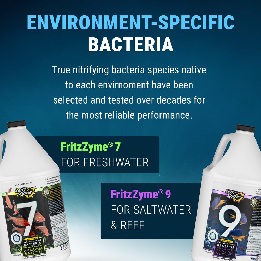 FritzZyme 7 brand label highlighting decades of expertise.