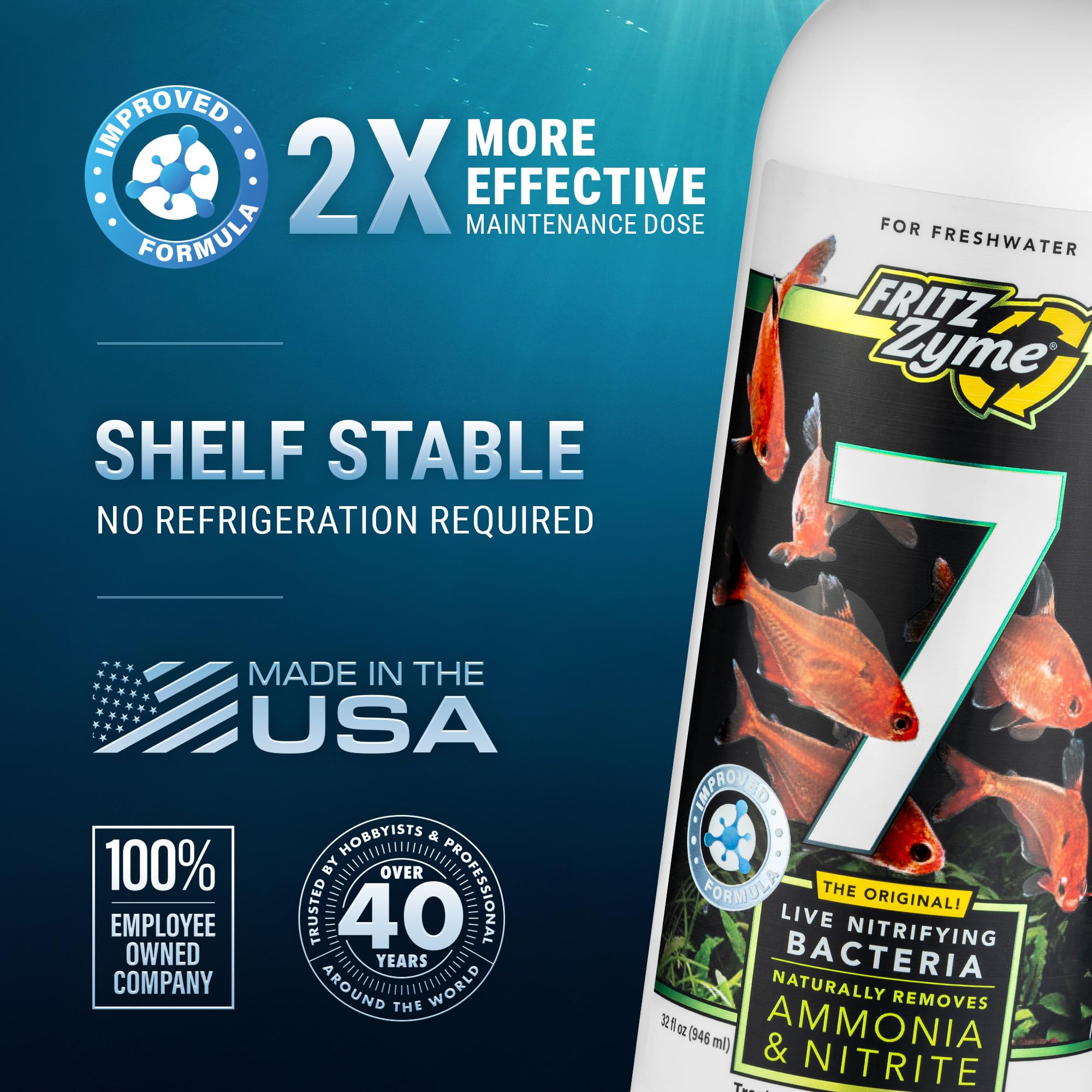 Fritz Aquatics FritzZyme 7 one-year shelf life photo emphasizes easy storage.