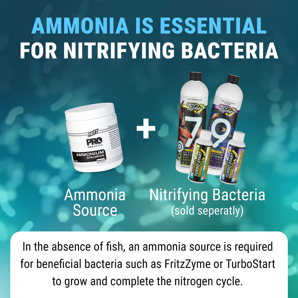 Fritz Pro Aquatics Ammonium Chloride packaging signals professional-grade quality.