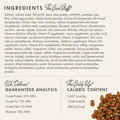 Fromm Four-Star interchangeable recipes concept illustrating varied daily meals.