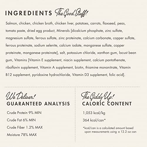 Fromm Salmon and Chicken Pate ingredients – salmon, chicken, vegetables.