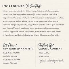 Fromm Salmon and Chicken Pate ingredients – salmon, chicken, vegetables.