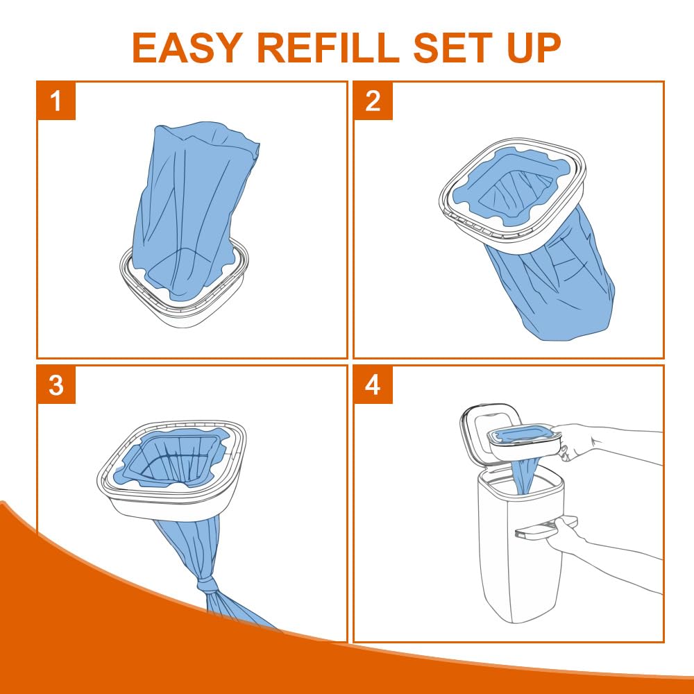 FRTKYGY Compatible with Genie system for simple disposal setup.
