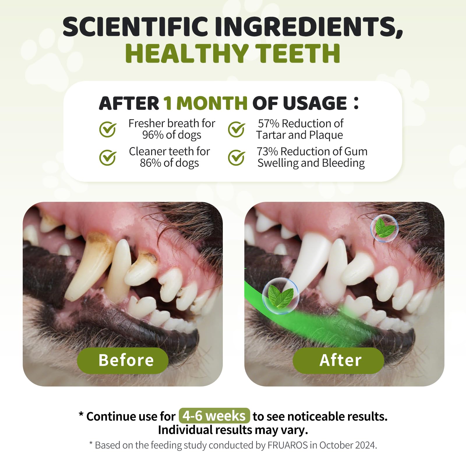 Fruaros dog dental powder sprinkled on dog food for simple routine