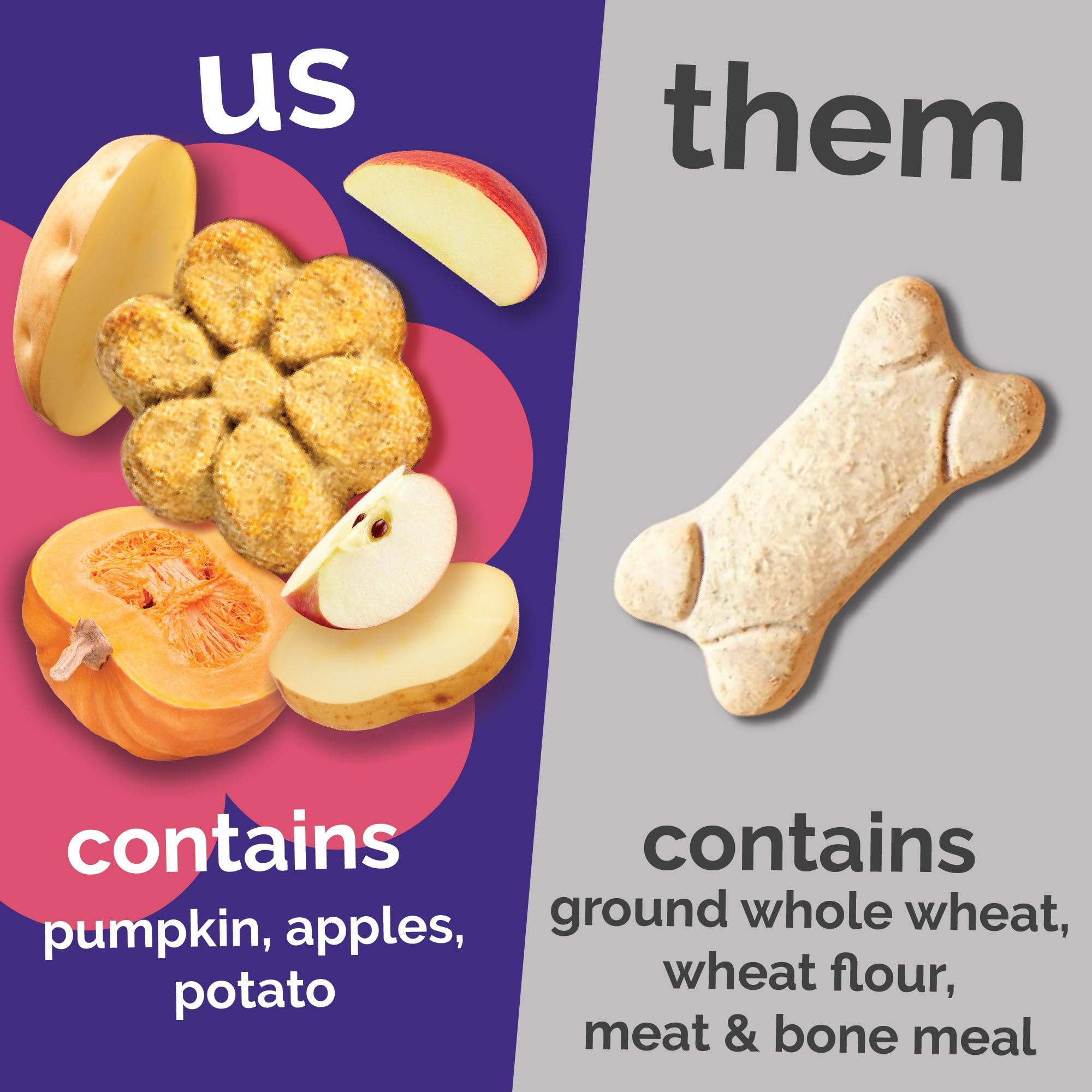 Fruitables Low-Calorie dog treats close-up, only 8 calories per treat for mindful snacking.