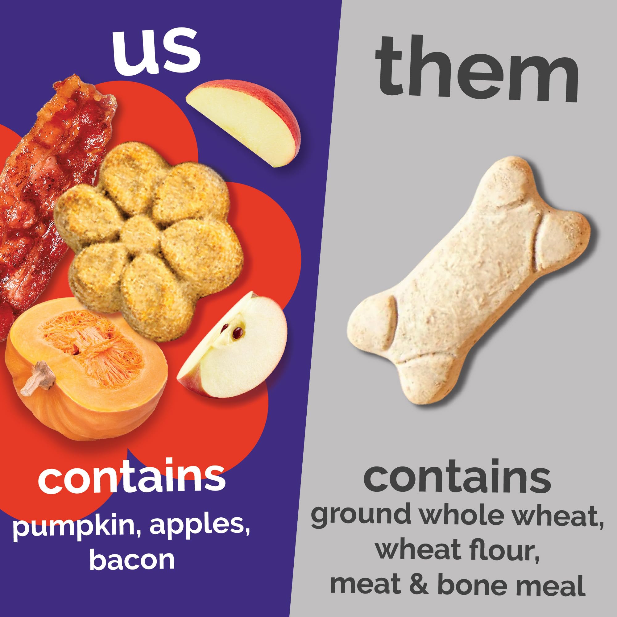 Fruitables Pumpkin Dog Treats oven baked crunch closeup — crisp texture dogs love.