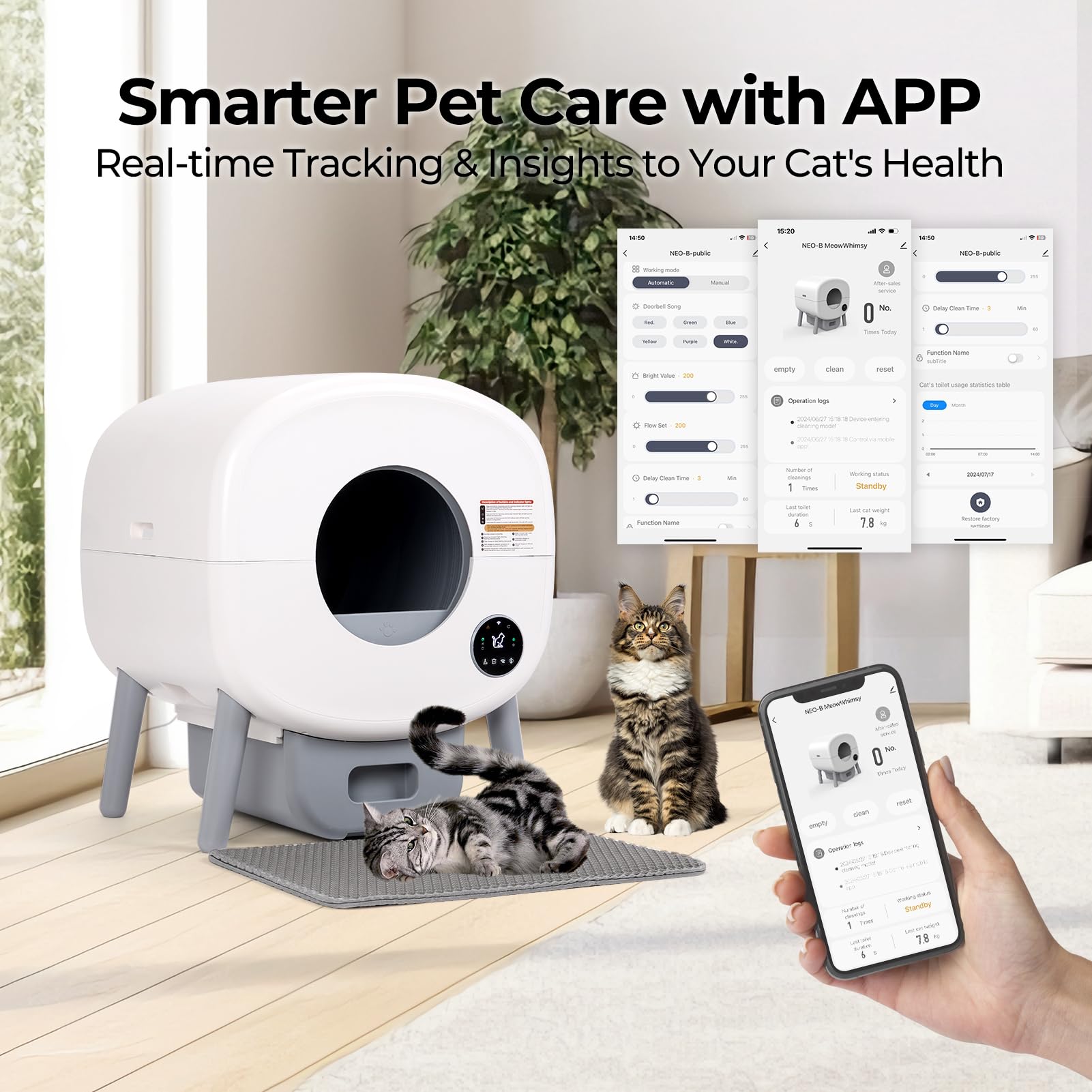Fsitego dual infrared and gravity sensors ensure safe automatic operation when a cat is inside.
