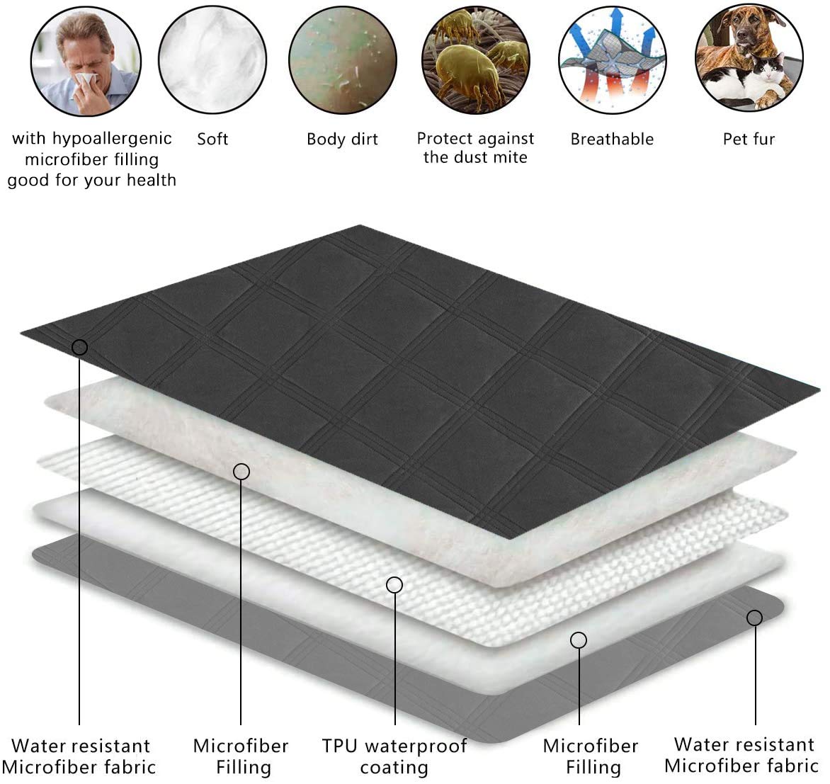Protector de sofá impermeable con membrana interna evita filtraciones.