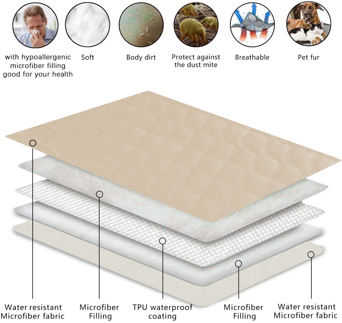 Fuguitex waterproof throw shown on living room sofa, helps keep sofa clean from spills.