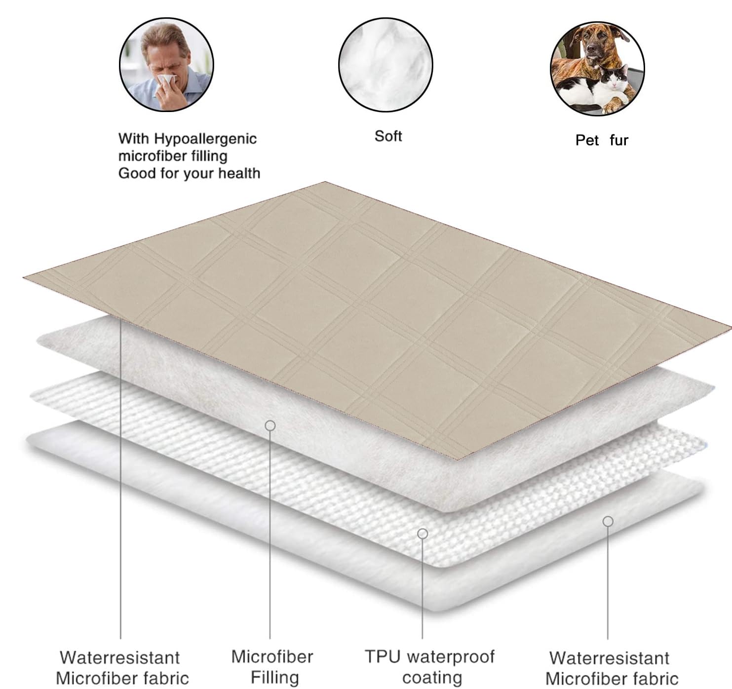 Fuguitex waterproof dog blanket couch-protector offers leakproof coverage for pet households.