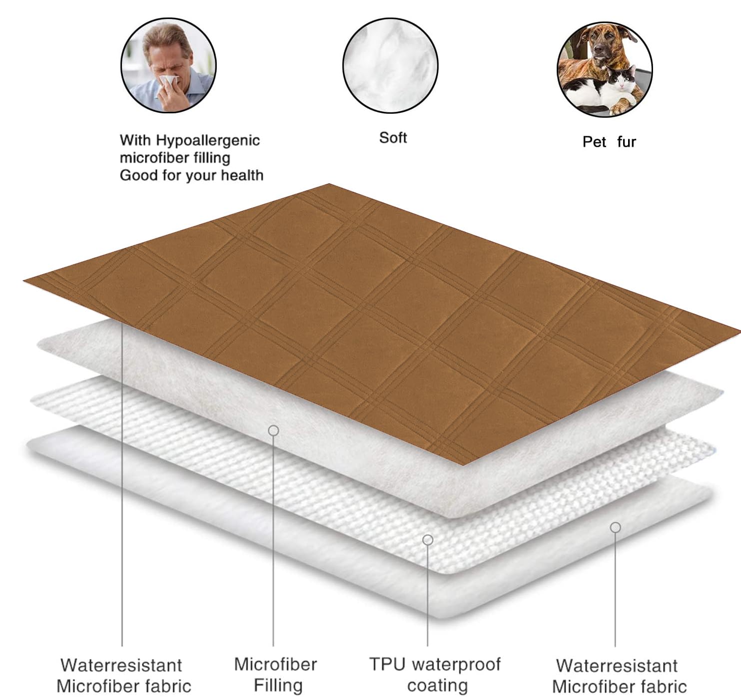 Fuguitex waterproof dog blanket on sofa demonstrates furniture-protecting coverage from spills