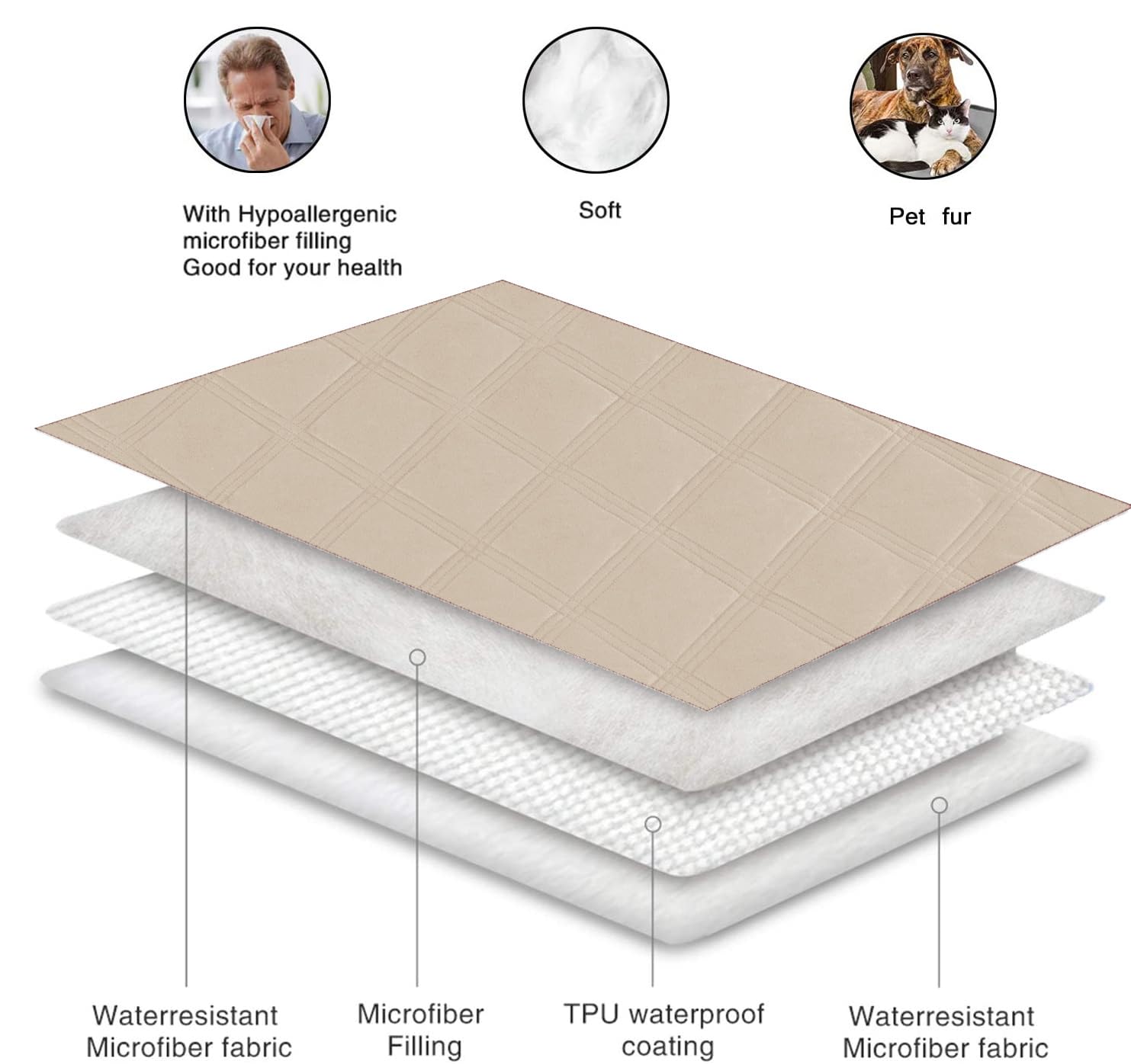 Fuguitex waterproof dog blanket draped in travel crate helps keep interiors clean.
