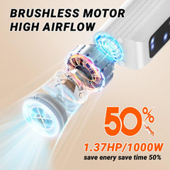 Fujoyia Pet Hair Dryer with brushless motor delivers fast, quiet drying.