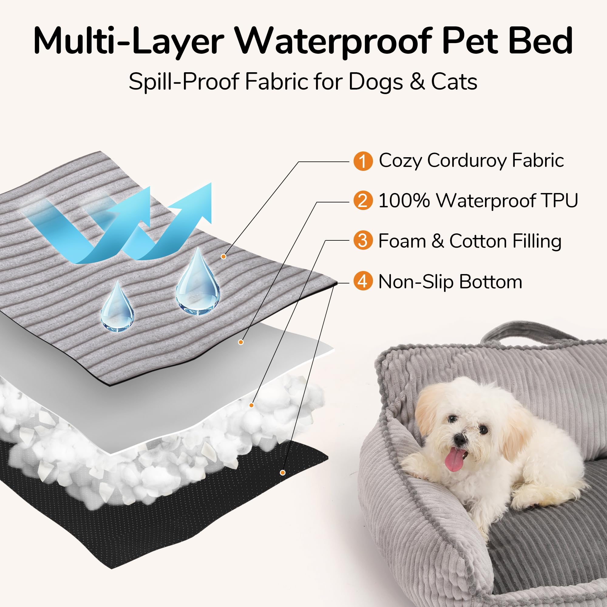 FUKUMARU dog couch bed gray bolster detail emphasizing four-sided head and neck support