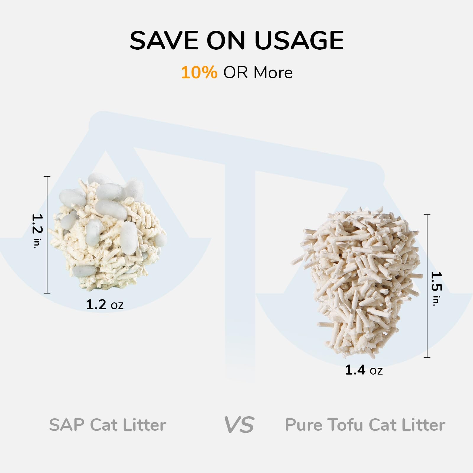 FUKUMARU odor-control uses activated carbon to keep the litter box smelling fresh.