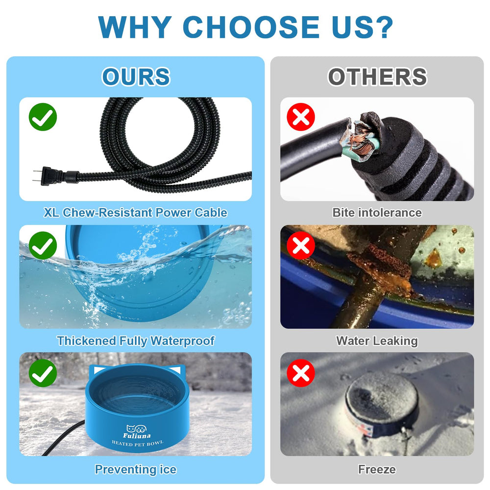Fuliuna winter water dispensing spot highlights warm hydration for cold days.