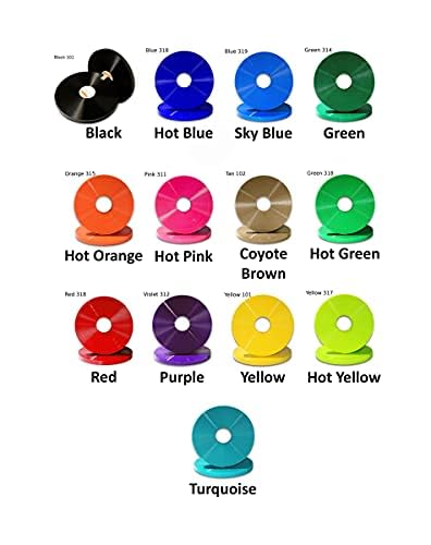 Full Grip Supply SureFit collar close-up shows quick-on/off strap for easy training transitions.