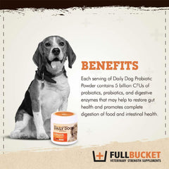 FullBucket Daily Dog Probiotic dish-on-meal demonstrates powder mixing with kibble